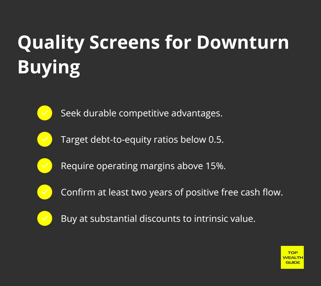 Checklist of company quality criteria to buy during bear markets.