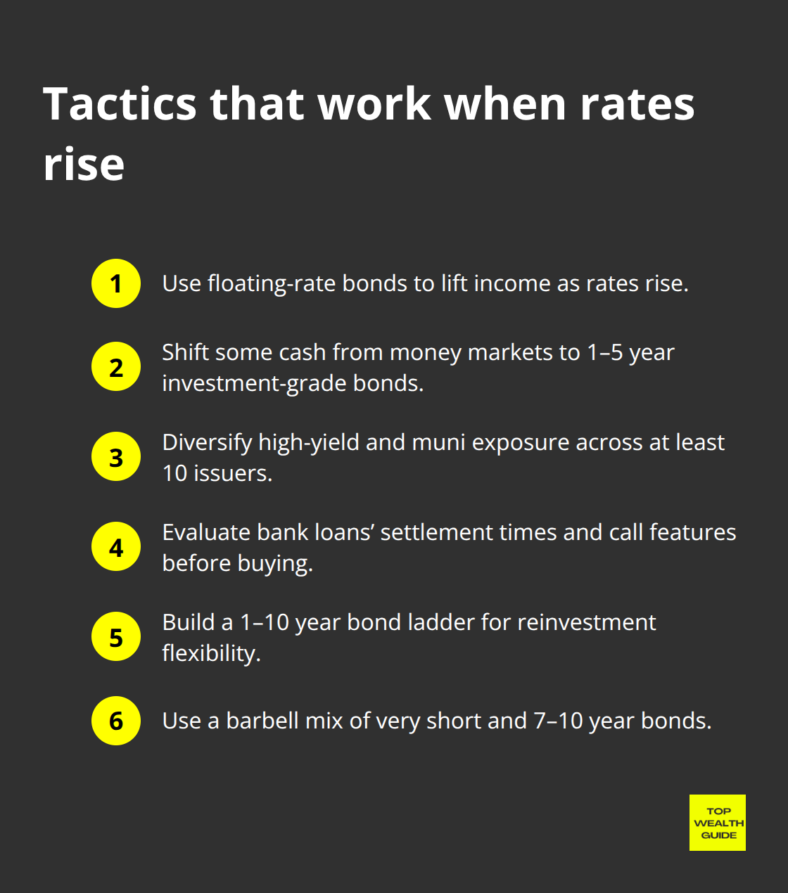Compact list of practical strategies for rising-rate bond markets. - bond investing
