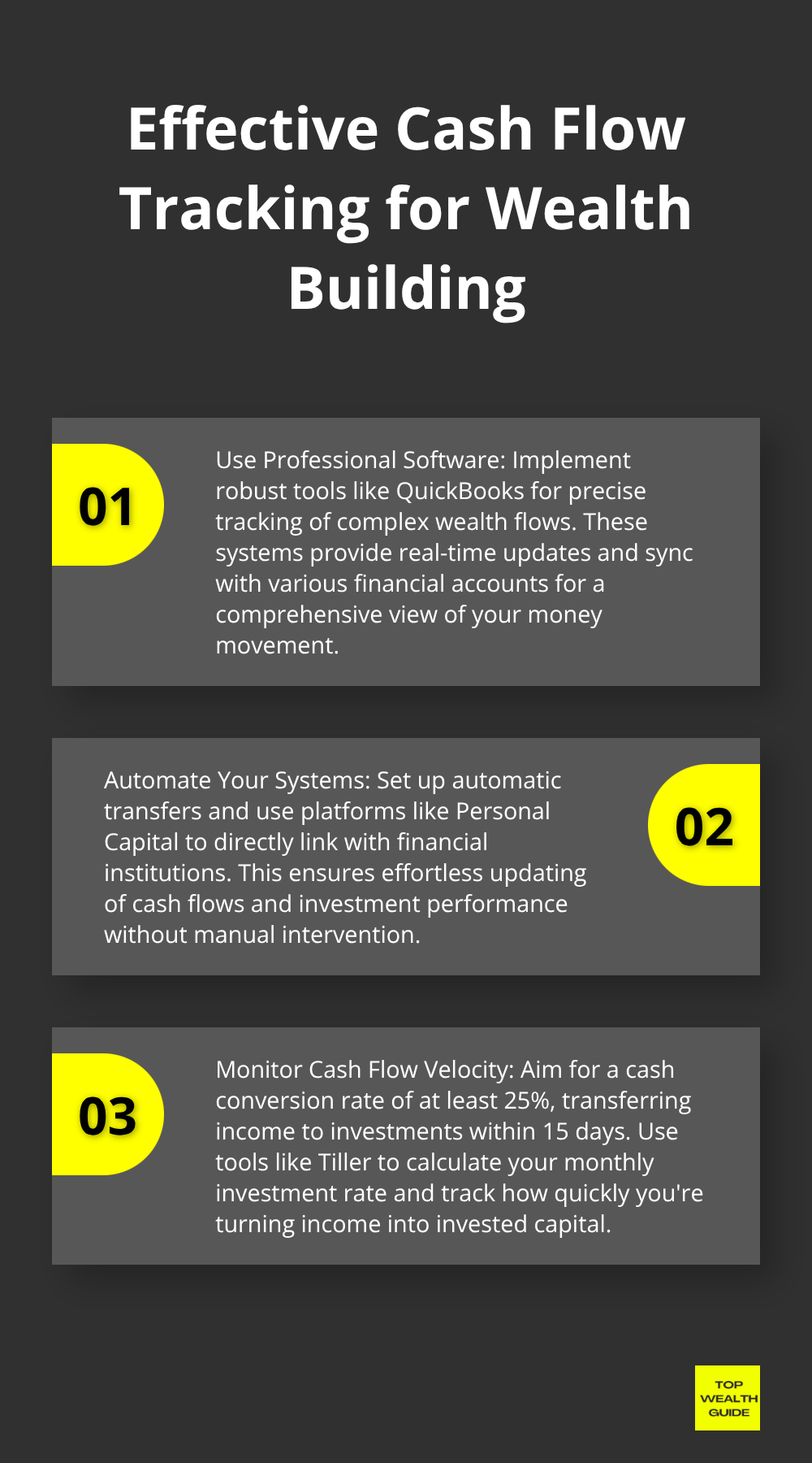 An ordered list chart outlining three key steps for effective cash flow tracking and investment: using professional software, automating systems, and monitoring cash flow velocity metrics. - Cash flow management