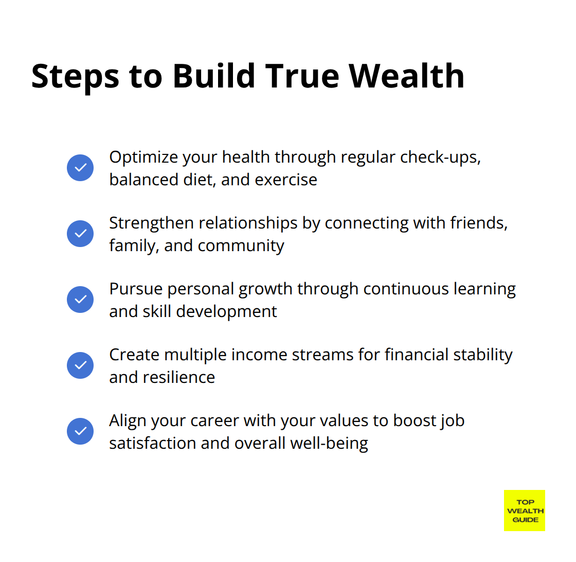 Checkmark list showing five key steps to build true wealth: Optimize health, strengthen relationships, pursue personal growth, create multiple income streams, and align career with values - defining wealth