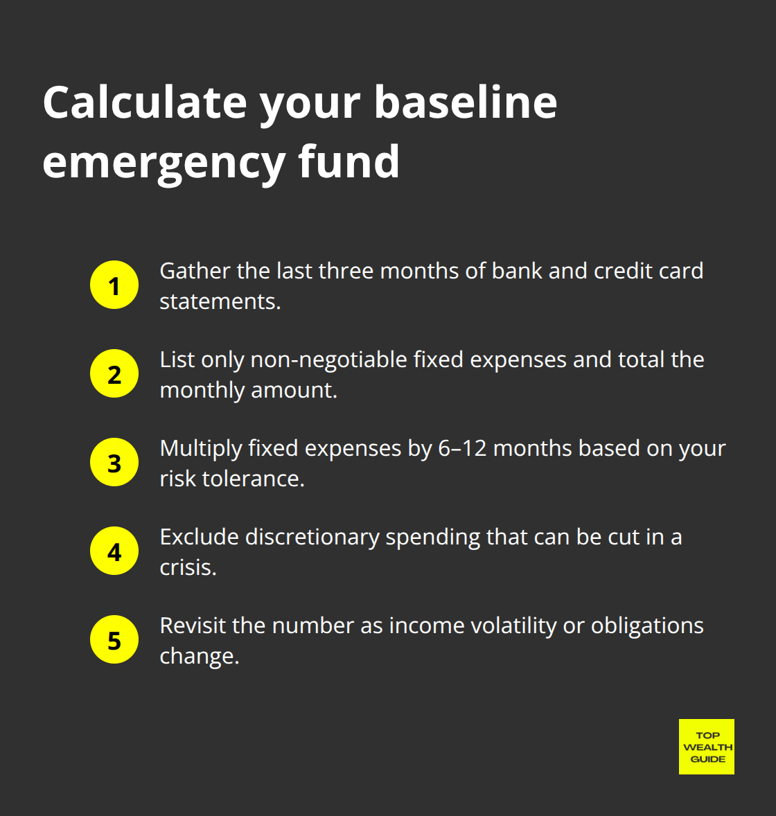 Compact steps to compute a high earner’s baseline emergency fund from fixed expenses - emergency savings