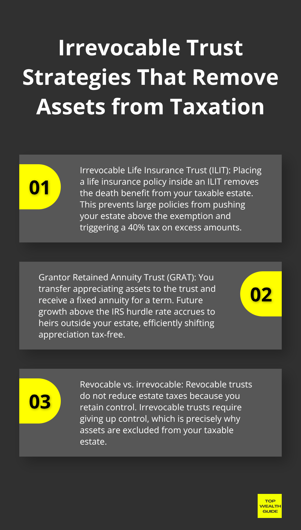 Three key trust strategies: ILIT, GRAT, and the role of irrevocability in estate tax reduction. - estate taxes
