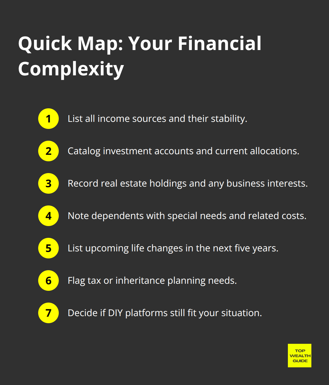 Compact checklist to inventory financial complexity in under 30 minutes. - financial advisors