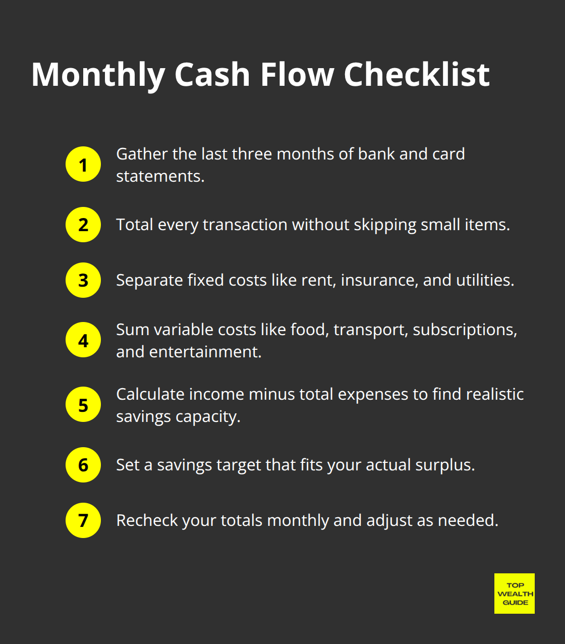 Compact checklist of steps to calculate true monthly cash flow before setting a savings target.
