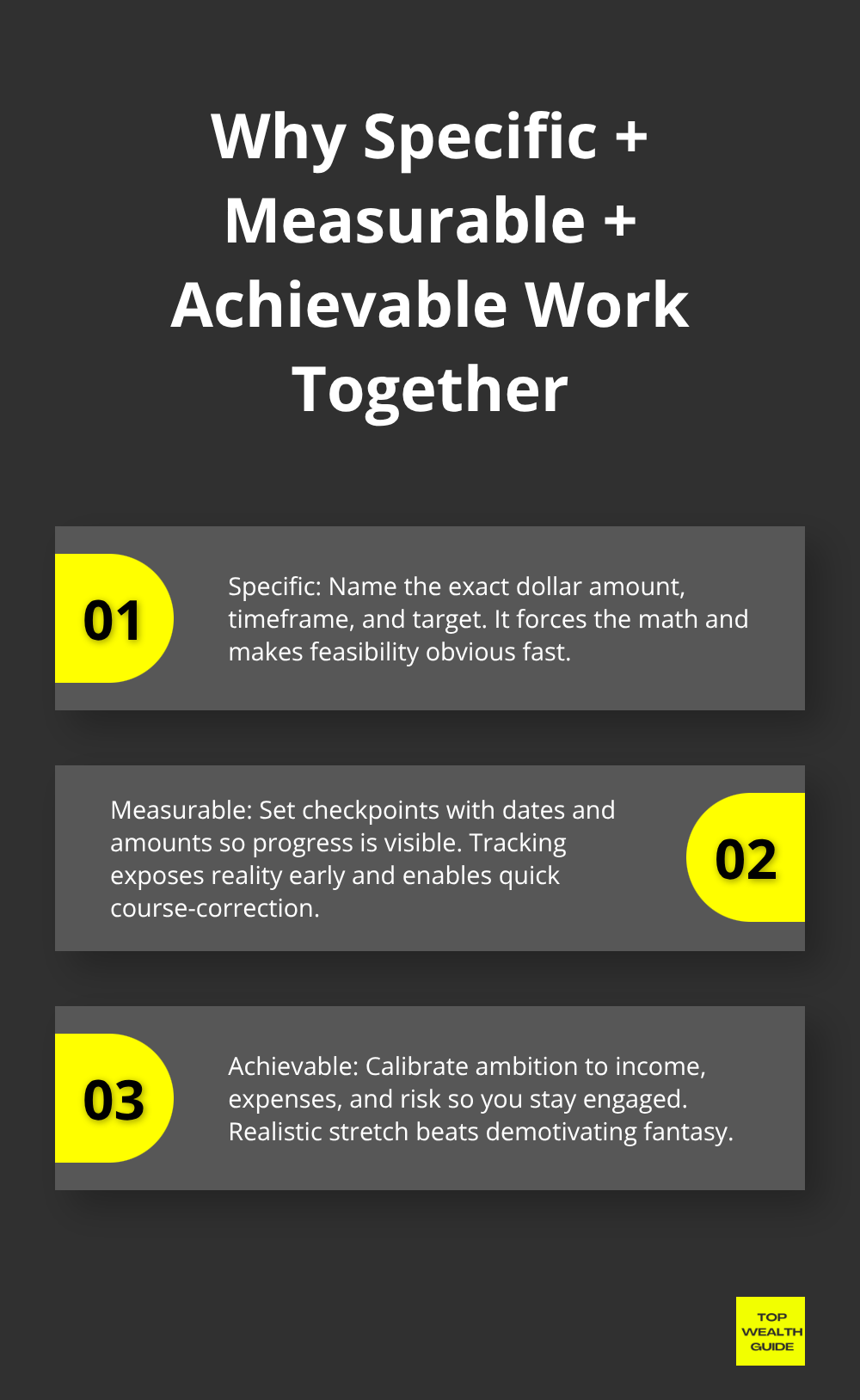 Three reasons specific, measurable, and achievable goals turn intention into action. - financial goals