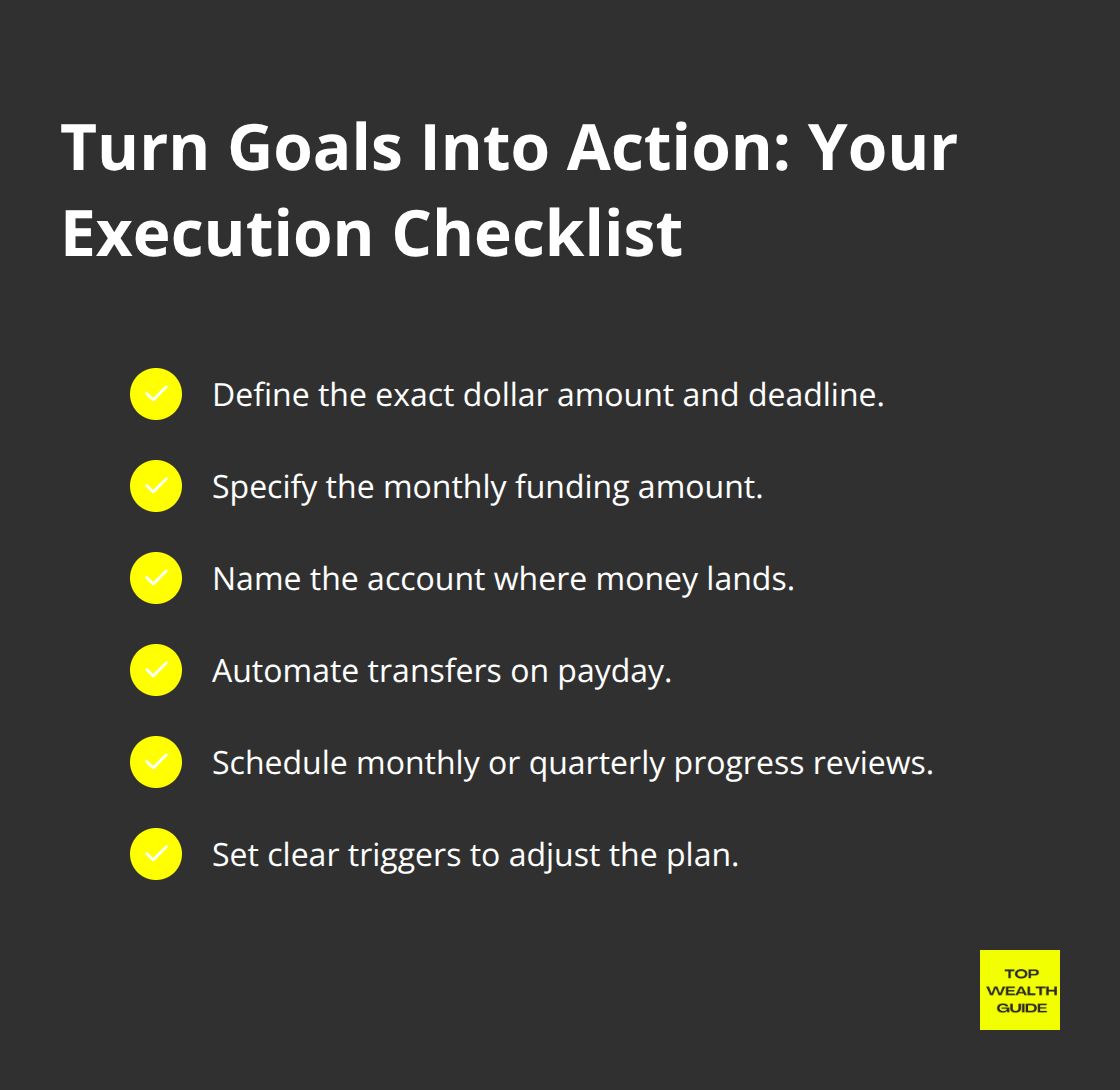 Checklist of steps to document, automate, and review financial goals.