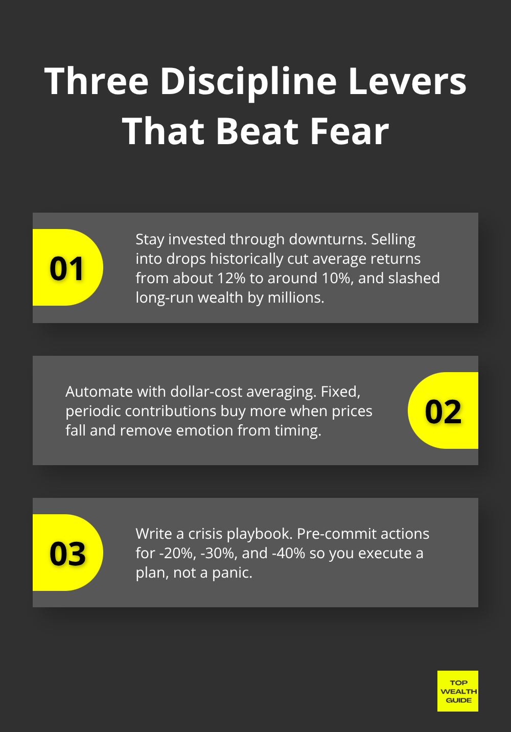 Key tactics to avoid panic selling and stay invested - investment mistakes