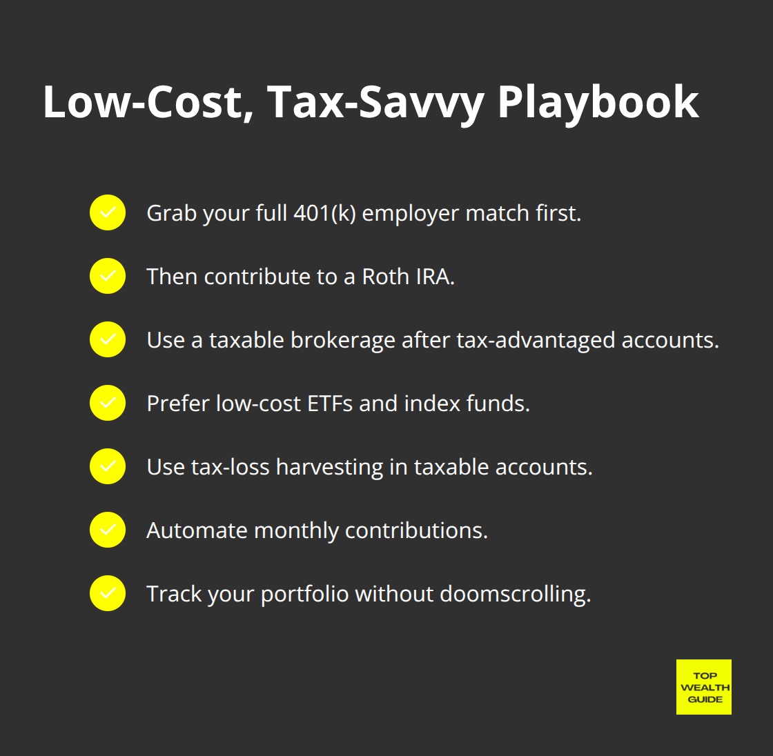 Checklist for maximizing after-tax, after-fee returns