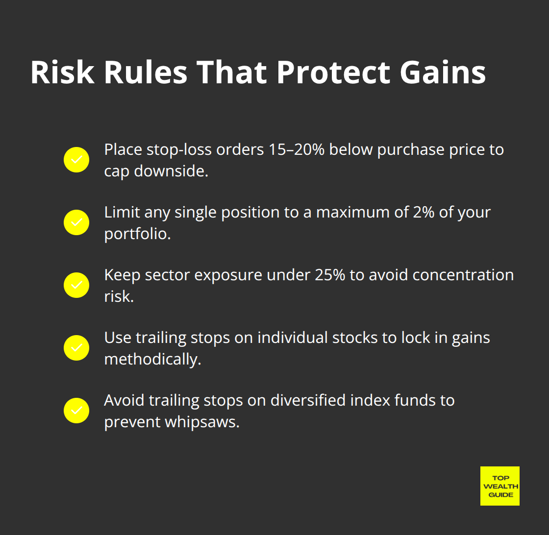 Checklist of risk management rules for stops, position sizing, and concentration limits. - investment strategy