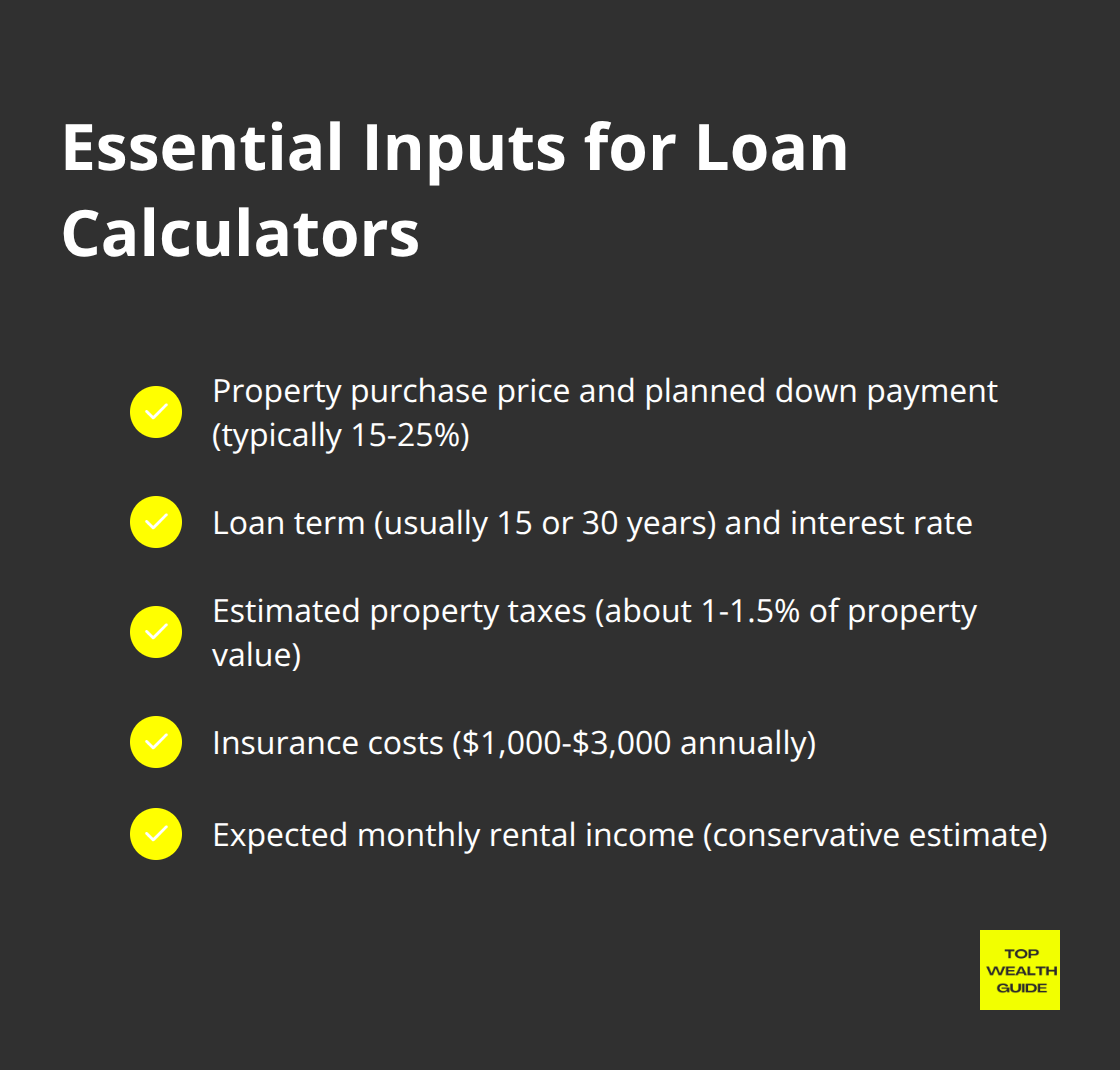 Checklist of essential inputs for investment property loan calculators: purchase price, down payment, loan term, interest rate, taxes, insurance, and rental income.