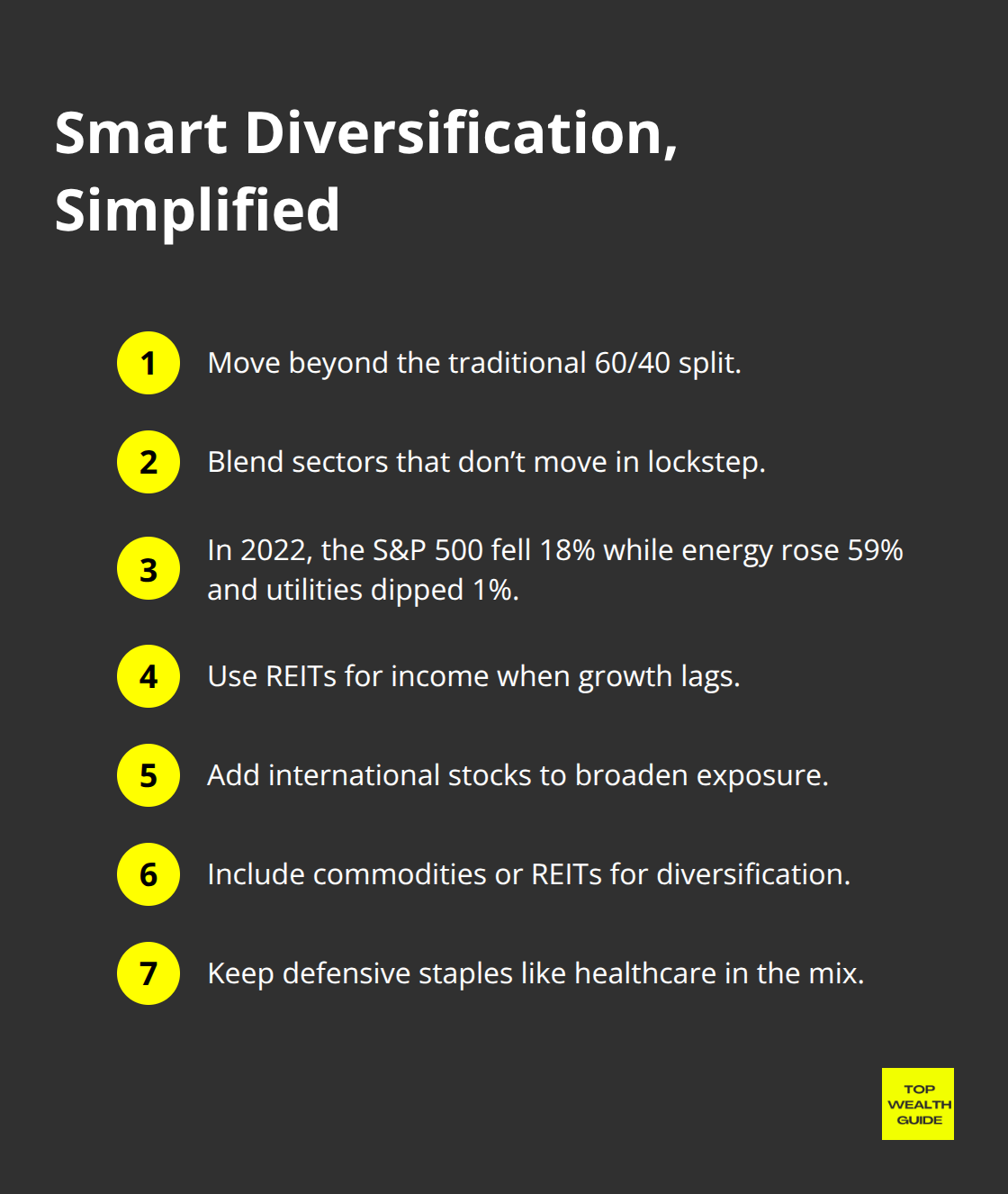 Quick checklist of diversification moves that reduce risk - Market volatility