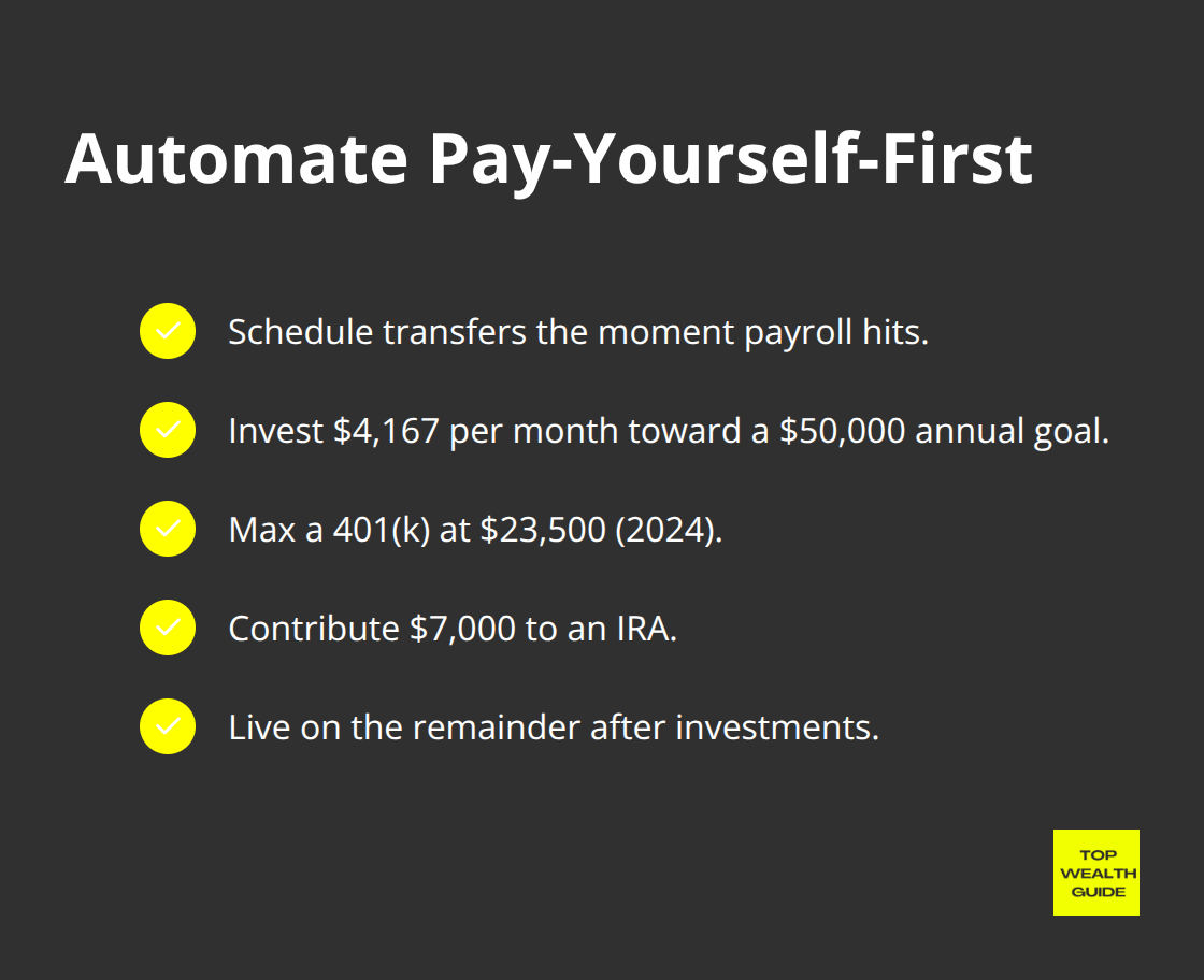 Action steps to automate investing before spending - money management