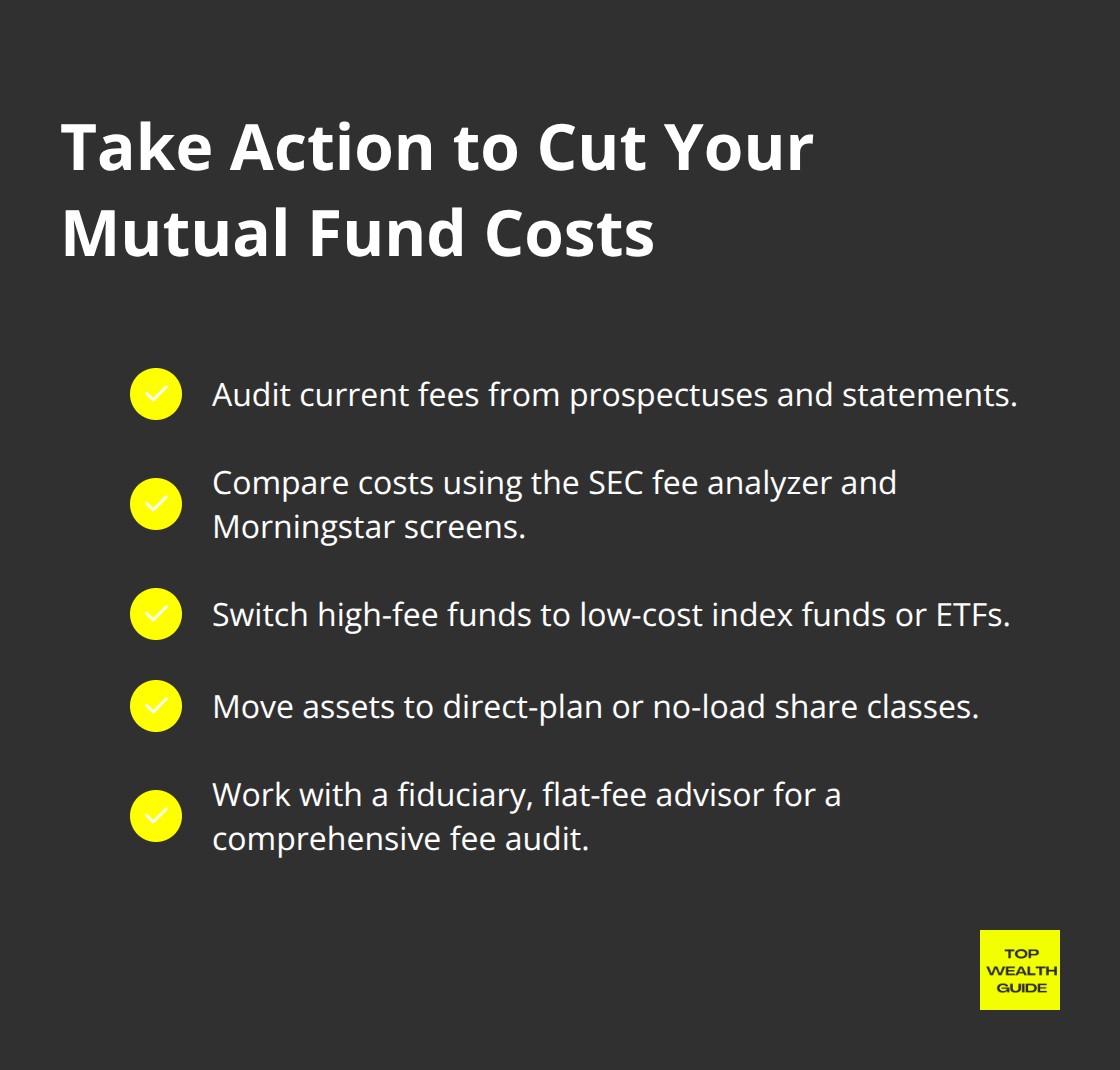 Checklist of steps to audit, compare, and switch to lower-cost investing options - mutual fund fees