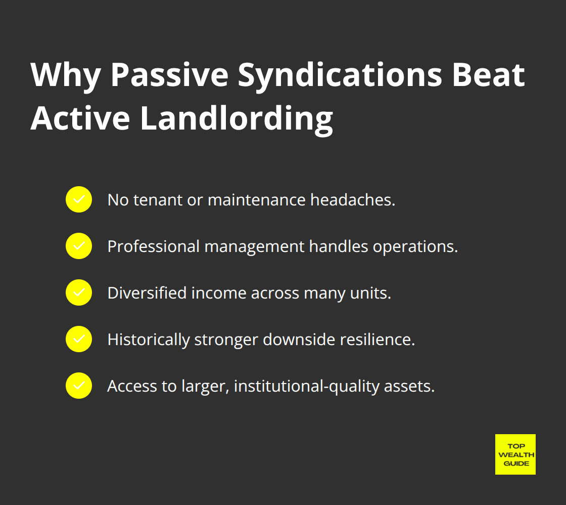 Checklist of key benefits of passive real estate syndications versus being a landlord
