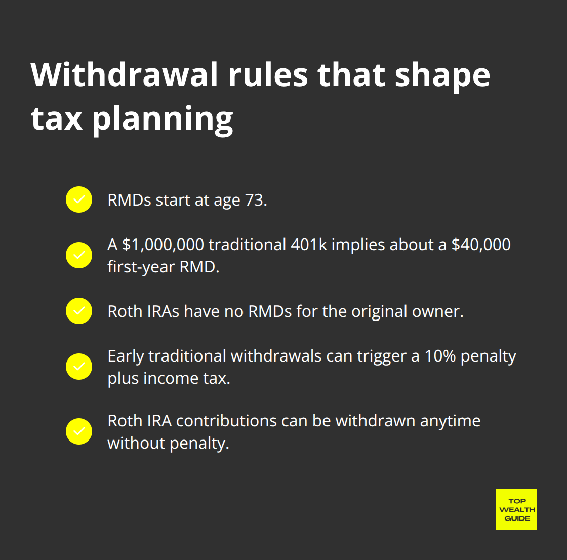 Key withdrawal rules affecting retirement tax outcomes - retirement accounts