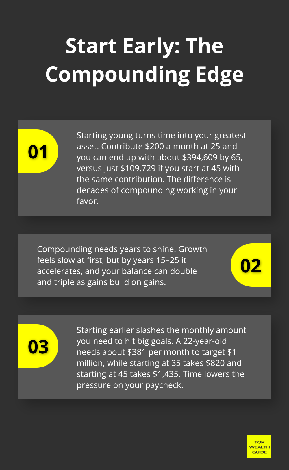Three reasons starting early supercharges retirement savings through compounding and lower required contributions. - Retirement planning