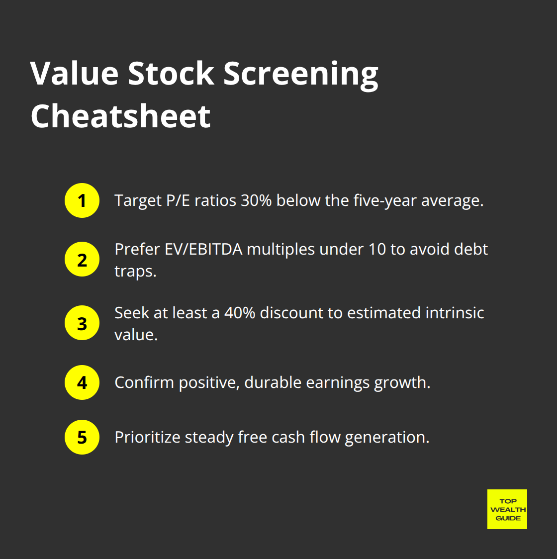 Compact checklist for identifying undervalued stocks