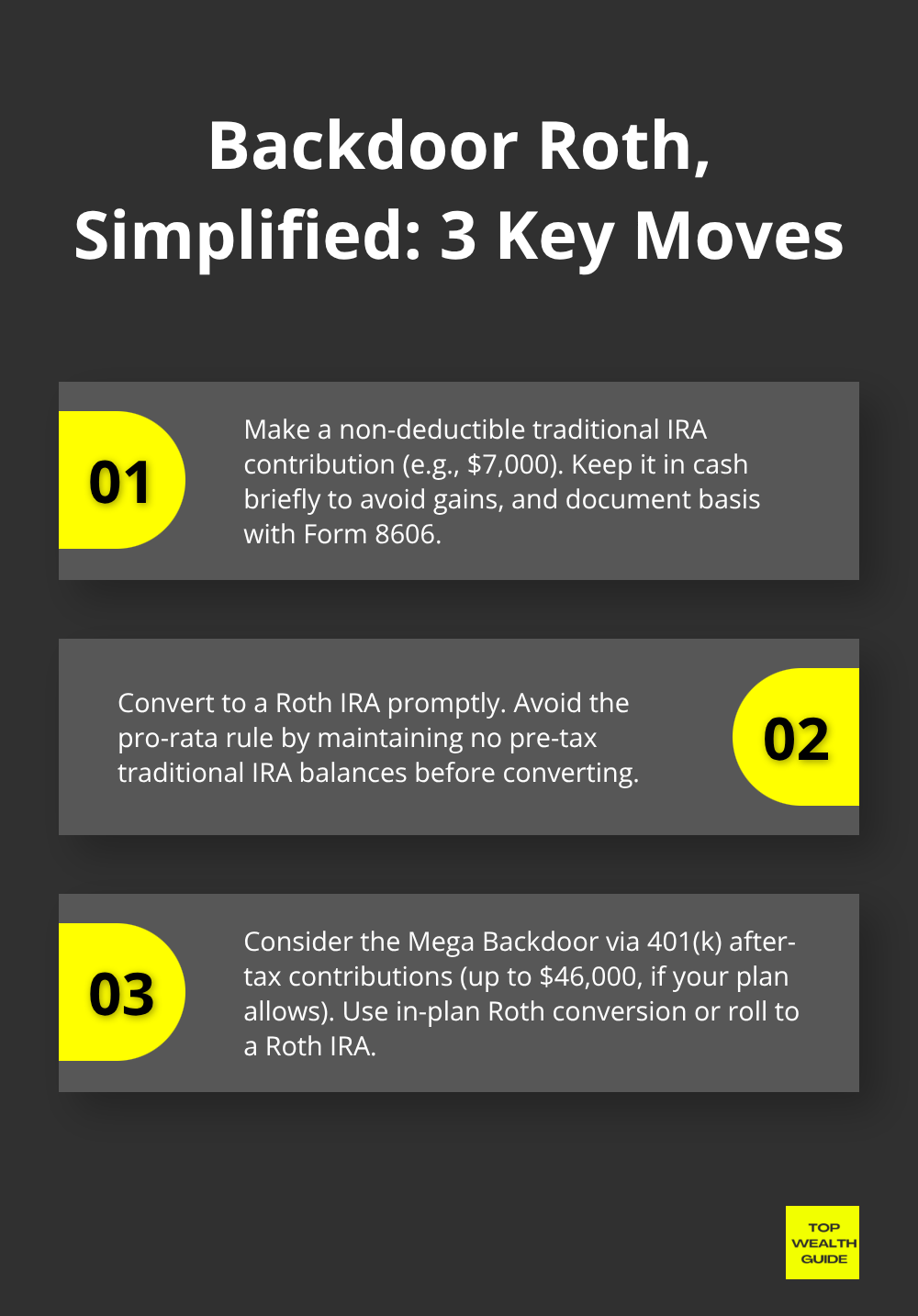 Three-step overview of the backdoor and mega backdoor Roth strategies - Tax-efficient investing