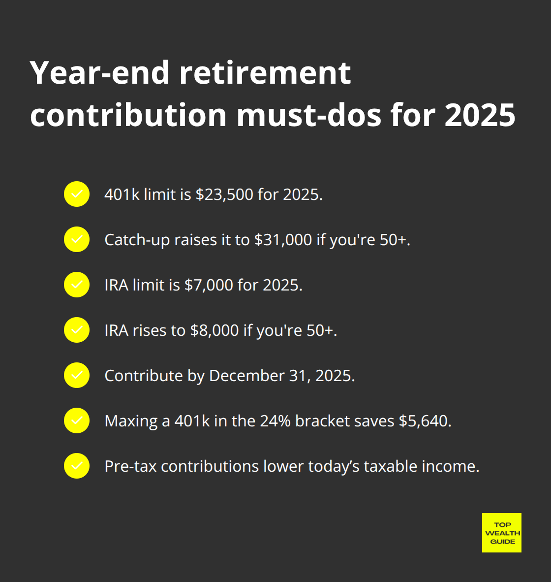 Key 401k and IRA contribution facts and deadlines - tax planning