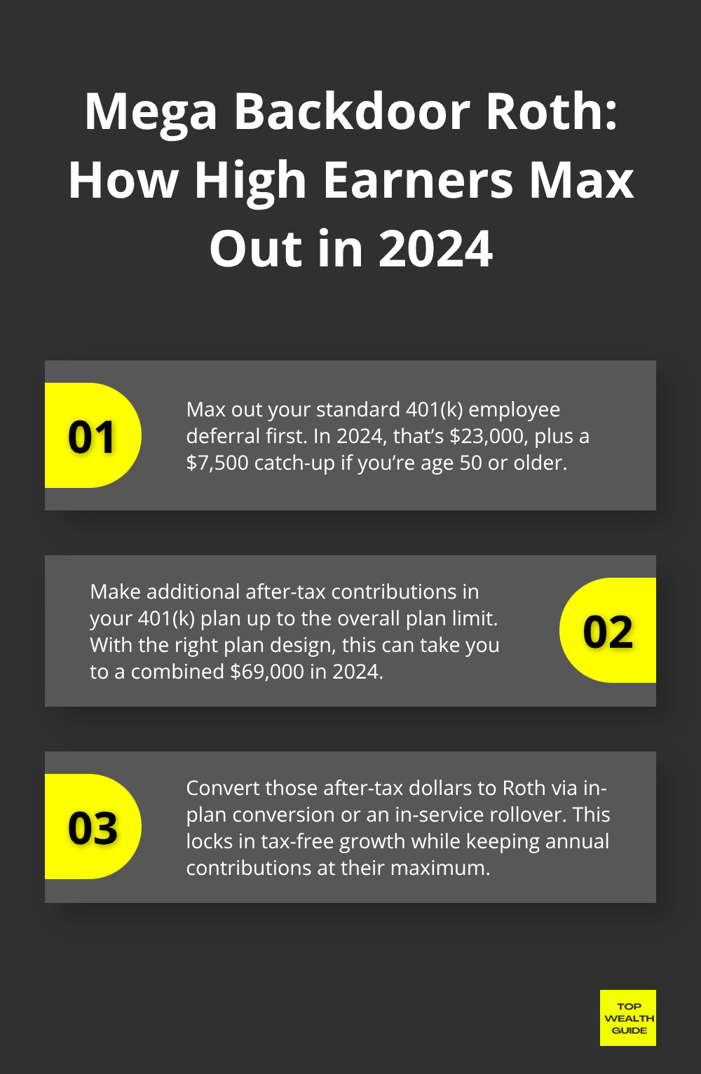 Three key steps for executing a mega backdoor Roth strategy for U.S. high earners in 2024