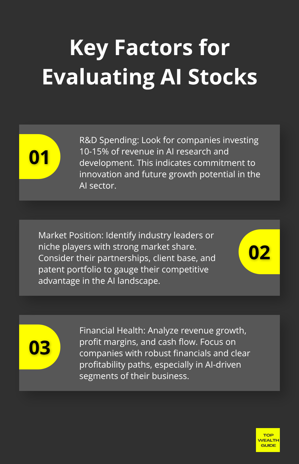 Chart displaying three crucial factors for evaluating AI stocks: R&D Spending, Market Position, and Financial Health - top artificial intelligence stocks