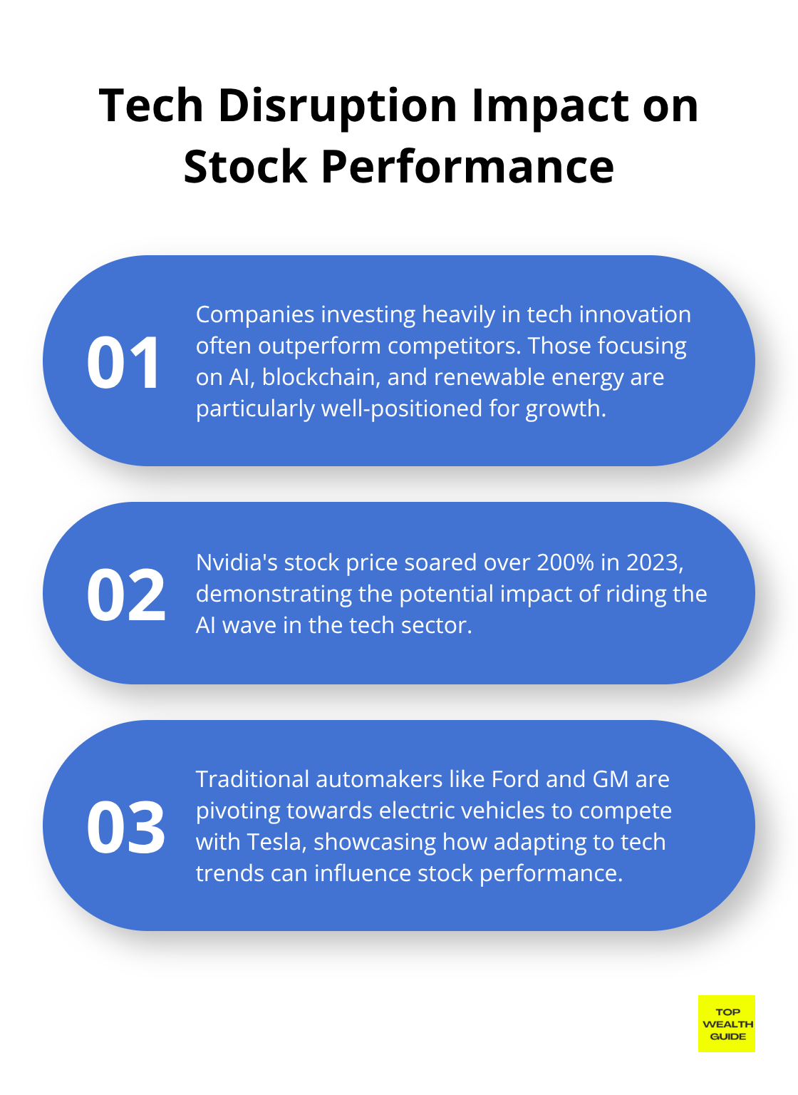 Ordered list chart highlighting three key points about tech disruption and its impact on stock performance - top stocks