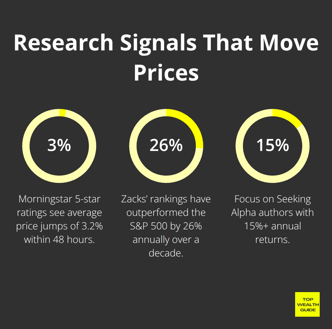 Key research-driven performance statistics for U.S. stocks - top stocks to purchase