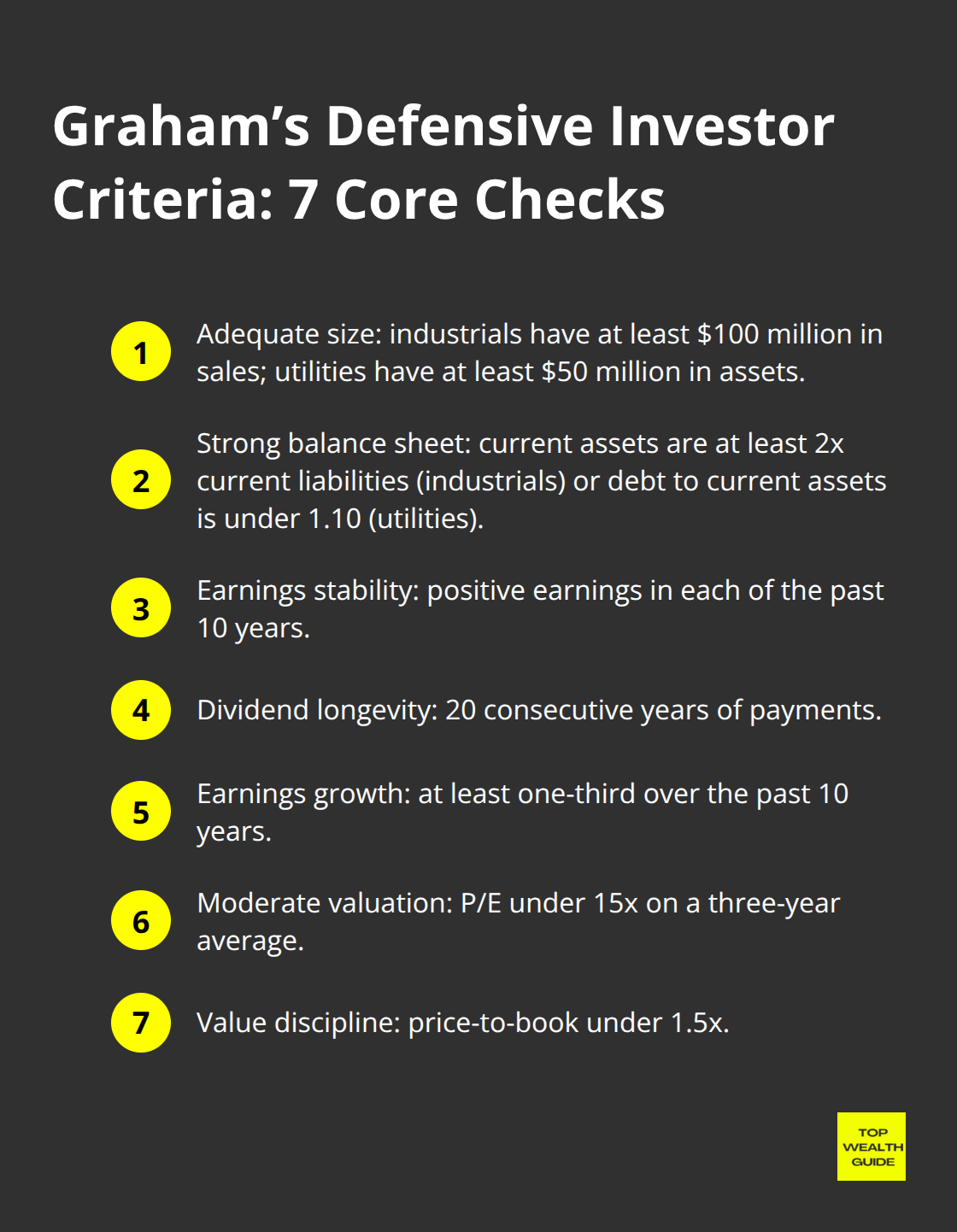 Seven-point checklist summarizing Benjamin Graham’s defensive investor criteria.