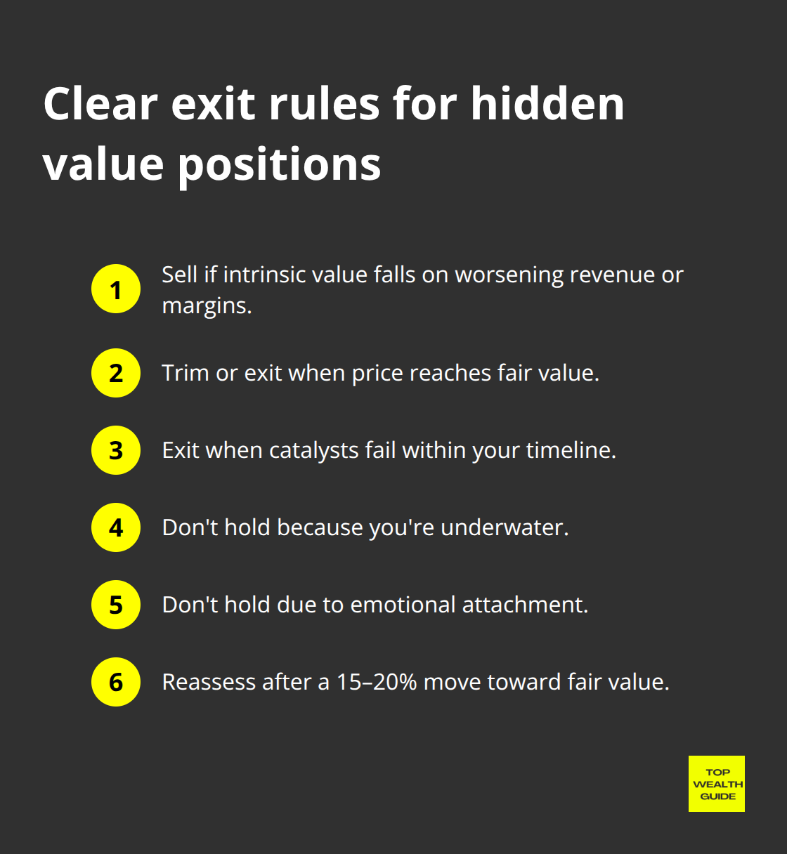 Compact checklist of sell discipline for value investors - value stocks