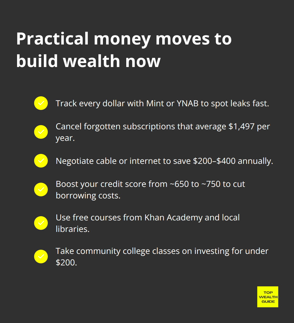 Checklist of quick, high-impact actions to improve finances in the U.S.