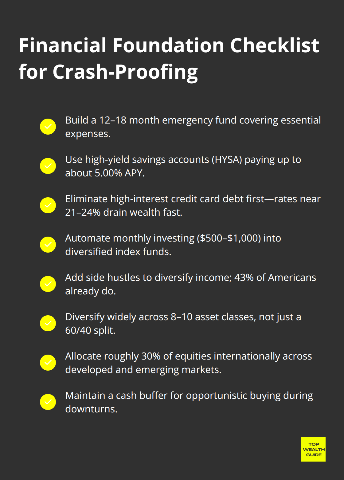 Checklist of steps to build a resilient financial foundation in the U.S.