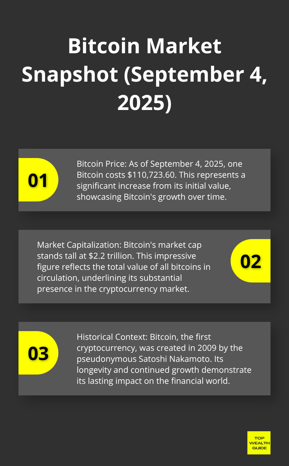 Chart showing key Bitcoin market statistics: price, market cap, and year of creation - what is cryptocurrency