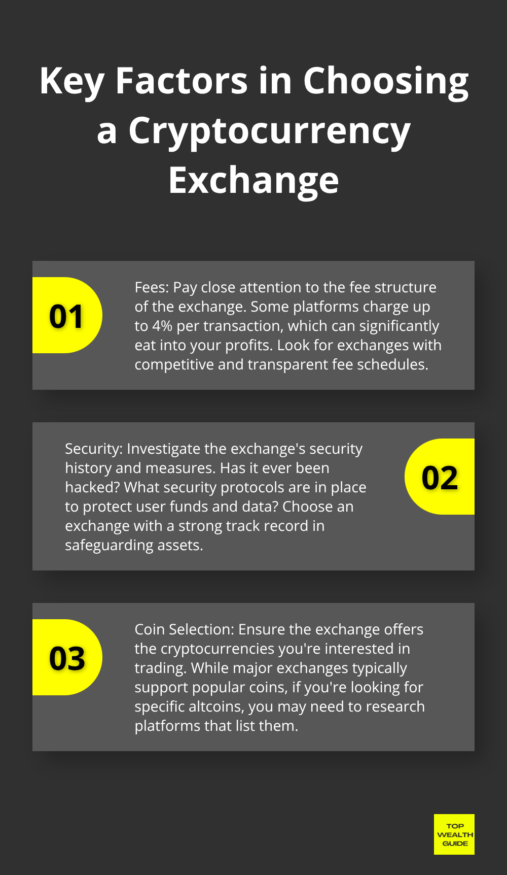 Ordered list chart showing three important factors to consider when selecting a cryptocurrency exchange: fees, security, and coin selection