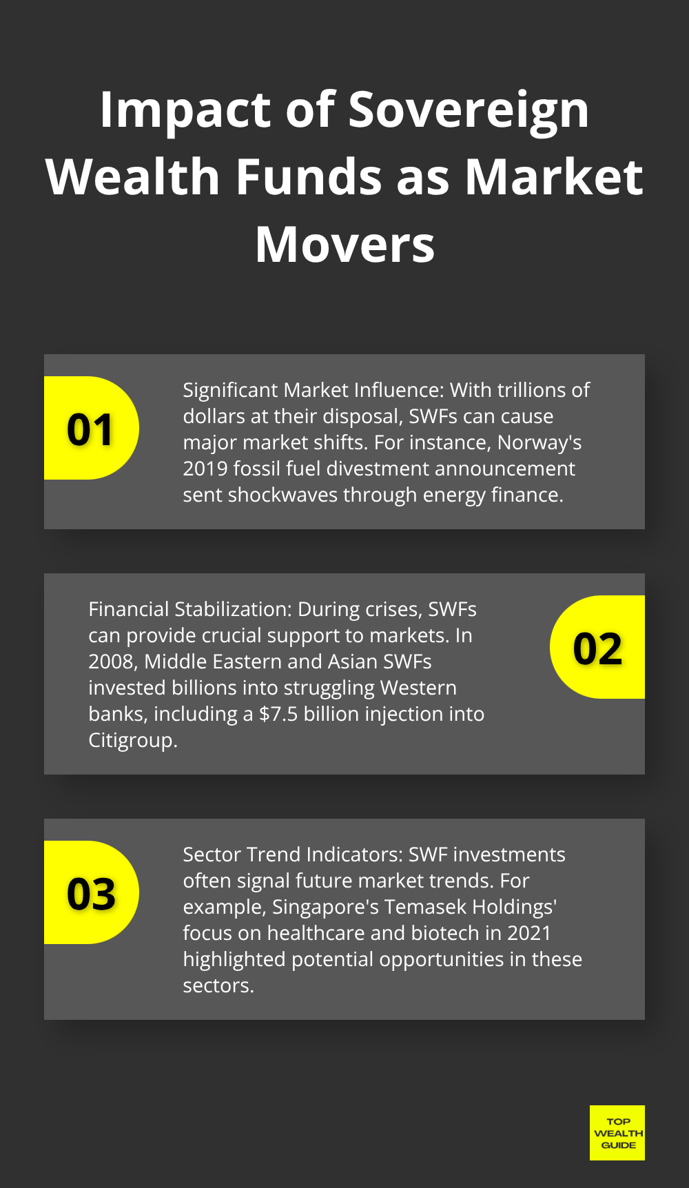 Ordered list chart showing three key impacts of Sovereign Wealth Funds as market movers - what is sovereign wealth fund